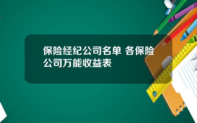 保险经纪公司名单 各保险公司万能收益表